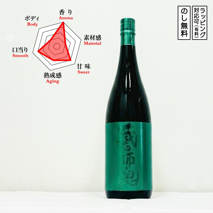 楽天市場】蔵の師魂 15年熟成古酒の通販