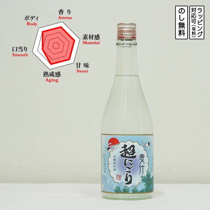 超にごり麦汁麦焼酎720Choun...