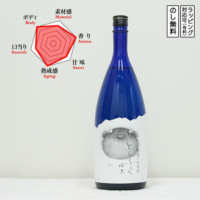 とらふぐ珍魚 芋焼酎 1500ml　Torafuguchingyo Kura Master2025  ...