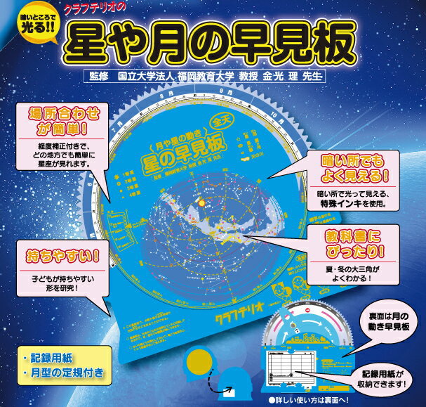 【星や月の早見板】 監修:国立大学法人 福岡教育大学教授 金光 理先生 沢山の先生方のご意見を頂き完成しました。 暗いところでも光ってよく見える! 経度補正付きで場所合わせも簡単 どの地方でも簡単に星座が見れます! サイズ:たて28cm×よこ28cm 【セット内容】 ・早見板本体 ・記録用紙 ・月型の定規 ★☆★☆★☆★☆★☆★☆★☆★☆★☆★☆ 【翌営業日出荷】翌営業日出荷(大阪発)致しております。(日曜日、祝日、当店の休日は省きます) 【メール便不可】メール便は事故時の保障が無い為 宅配便でのお届けとなっております。 【ラッピング・のし不可】申し訳ございません。当店では ラッピング・のしのご用意はございません。 ※メーカーの都合により、商品の仕様、デザイン等予告なく変更　される場合がございます。予めご了承くださいませ。 ※商品写真はサンプルのため、デザイン等若干の差異が生じます。　予めご了承ください。 ※お使いの画面環境により画像の色味に多少の差異が生じます。　予めご了承ください。 夏休み 工作キット 自由研究 手作り 工作 低学年 高学年 小学校