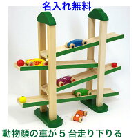 出産祝い男の子用 赤ちゃんが興味を示す人気のおもちゃのおすすめプレゼントランキング 予算5 000円以内 Ocruyo オクルヨ 出産祝い男の子用 赤ちゃんが興味を示す人気のおもちゃのおすすめプレゼントランキング 予算5 000円以内 Ocruyo オクルヨ