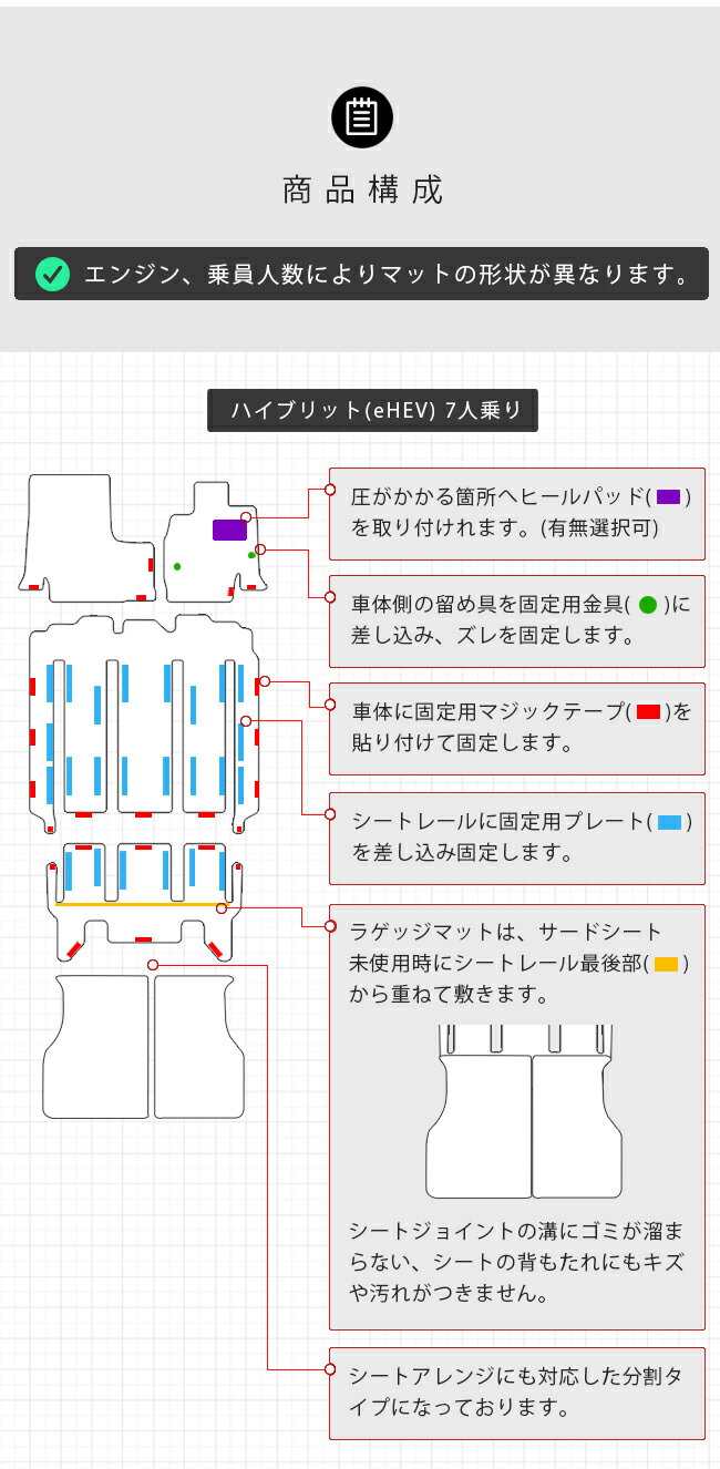 【9/1木23：59まで!ポイント10倍】ホンダ ステップワゴン RP6 RP7 RP8 フロアマット ラゲッジマット セット NAシリーズ ホンダ STEP WGN カーマット 内装パーツ カスタム 車用アクセサリー