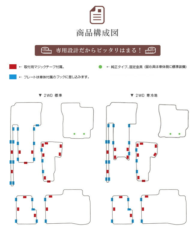 【1/9(土)20時〜ポイント6倍以上確定｜お買い物マラソン】トヨタ スペイド ポルテ フロアマット DXマット NSP141 NCP145 フロアマット 純正 TYPE 内装 カスタム