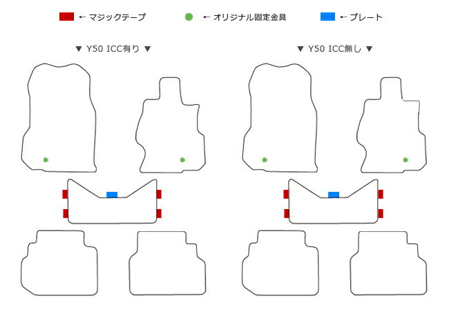 フーガ フロアマット LXマット FUGA フロアマット 日産 FUGA Y50 Y51 HY51ハイブリット カーマット