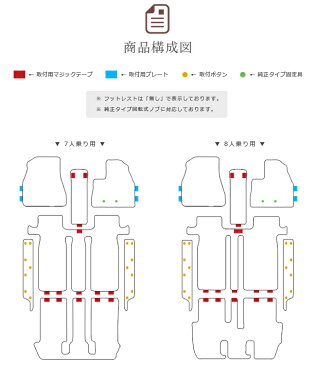 トヨタ ヴォクシー ノア 80系 フロアマット ステップマット DXシリーズ DXマット ZWR ZRR 80 85G W 純正 TYPE TOYOTA NOAH VOXY カーマット カー用品 パーツ