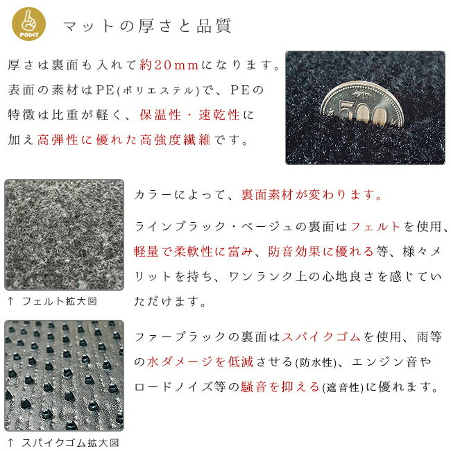 【7/30金〜3日間はポイント5倍確定】TOYOTA 200系 クラウン セダン GRS200.201.202.203.204 PMマット フロアマット 内装カスタム