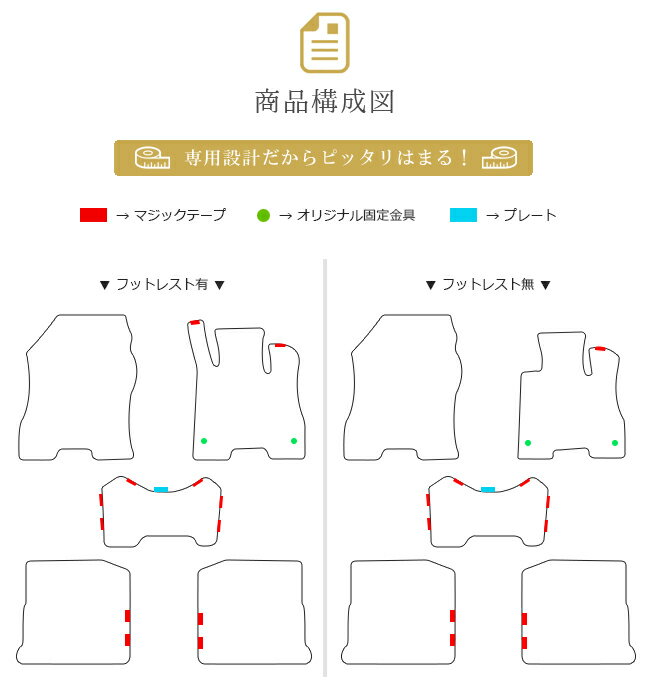 日産 キックス e-POWER フロアマット PMマット R2/6〜 P15 純正TYPE 内装パーツ カーマット kicks