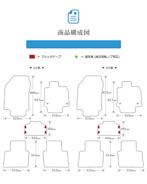 【ポイント10倍以上！4/16木〜01:59まで】【5％還元対象店舗】【5％還元対象店舗】トヨタ RAV4 フロアマット STDマット 車1台分 フロアマット 内装 カスタム カーマット カー用品 ラブ4 MXAA52 MXAA54 MXAH52 MXAH54