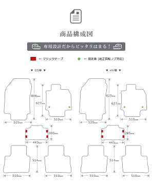 【ポイント10倍以上！4/16木〜01:59まで】【5％還元対象店舗】【5％還元対象店舗】トヨタ RAV4 フロアマット LXマット 車1台分 フロアマット 内装 カスタム