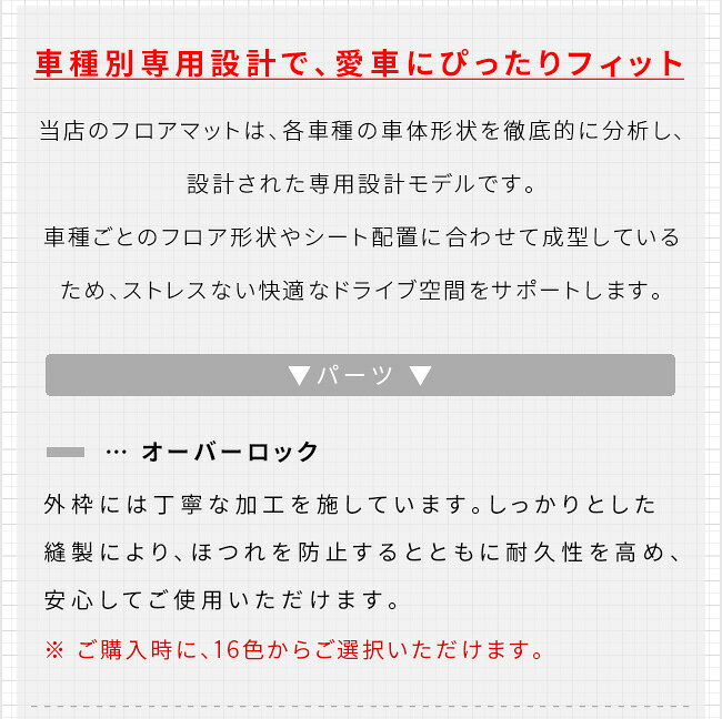 【お買い物マラソン中はP5倍とクーポンでWにお得！】トヨタ bZ4X フロアマット ラゲッジマット セット ラバーシリーズ 11系 15系 専用 アクセサリー 内装 カスタム パーツ マット ドレスアップ 車種別 新型 前席 後席 トランク セット 防水 3