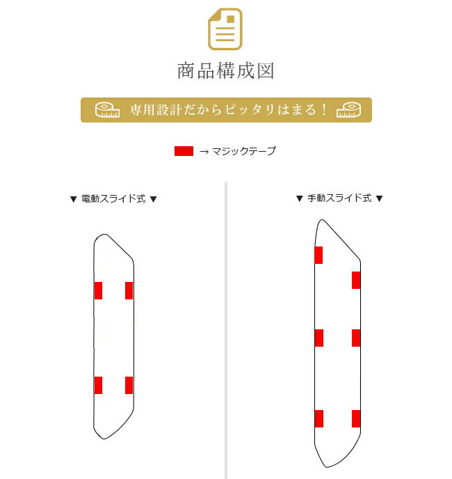 【期間限定｜現在ポイント超アップ】ハイエースワゴン 4ドア PMマット ステップマット 片側スライド車用 KDH200系 TRH200系 内装カスタム トヨタ HIACEWAGON