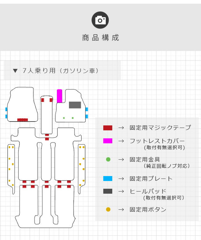 CraftMart『フロアマット』