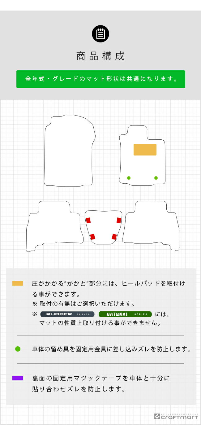 【4/24水20時～店内全品P5～P10倍!買...の紹介画像2