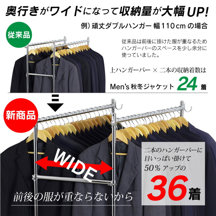 頑丈 ダブル ハンガーラック 奥行ワイド [ 幅 110cm ] 総耐荷重180kg プラスワン コートハンガー ラック 収納 大容量 2段 2本 高さ 伸縮 パイプハンガー コート 洋服 掛け ハンガー パイプハンガー ハンガースタンド 送料無料 2