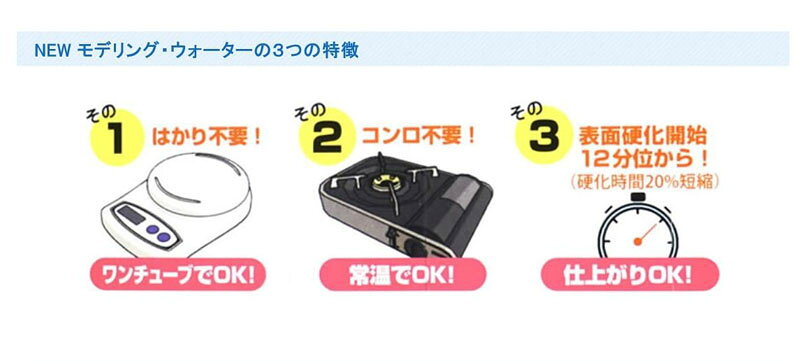 ��ǥ�󥰡����������� ���ɽ���˺�Ŭ�ڸ���Ʋ MW-01��