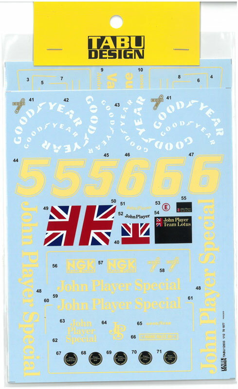 1/12 ロータス78 1977 フルスポンサーデカール【タブデカール F1 JPS TABU12033B】