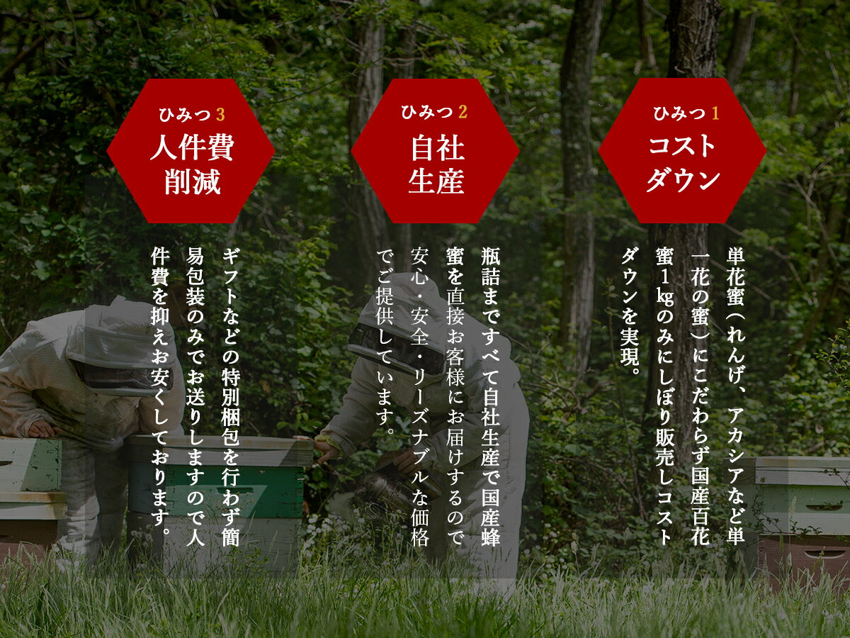 やまと養蜂苑『国産純粋はちみつトンガリ容器』の口コミ