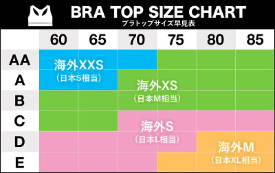 Diesel ディーゼル ブラ ショーツ 上下セット レディース Ufst Stars コットン おしゃれ スポブラ ブラ ボクサー ショーツ パンツ おしゃれ ラッピング無料 Diesellset 人気ブランドボクサーパンツ等 メンズ 男性 レディース下着通販 クレイジーフェレット公式