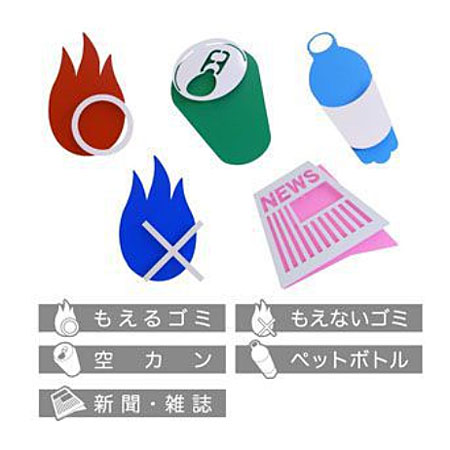 【オプション】ダストハウスLE用 3D分別オプション【本体別売り 分別マーク ミヅシマ】