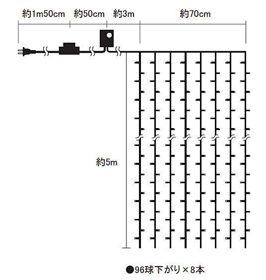 LEDカーテンライト768球(コントローラー点滅)電球色 Li5MD スタンダード【コロナ産業 イルミネーション LED ライト 電飾】airuim