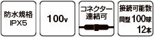 LEDライトモールドタイプ100球(コントローラー点滅)白・ピンク MP100WP クロスライセンス品【コロナ産業 イルミネーション 電飾 LED ライト】airuim