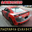 アルピナ スタイル ピンストライプ 全車種対応 サイドデカール ステッカーカスタム オート パーツ ドレスアップ DIY custom auto parts