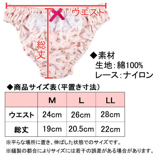 メンズ ビキニ ショーツ ドットファンシー小花 フロントレース インゴム CREAL 男...