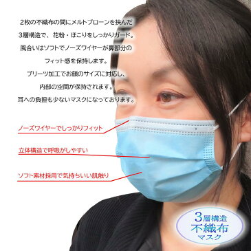 【在庫あり 1-2営業日以内発送 即納 お1人様1箱限り】マスク 不織布 50枚 不織布マスク 青 白 使い捨てマスク 立体 立体マスク 大人用 3層構造 中国製　日本国内発送 メルトブローン 普通サイズ プリーツマスク ウイルス対策 高密度フィルター 箱 最短 ますく ノーズワイヤー