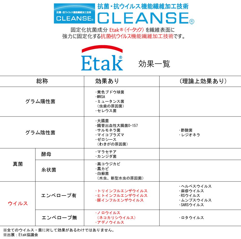 【 送料無料 日本製 】サーモスにぴったり ペットボトルホルダー ペットボトル 水筒ケース クレンゼ 新型コロナウィルス 予防 抗菌 抗ウイルス ペットボトルカバー 500ml 600ml 水筒カバー 哺乳瓶 THERMOS 象印 こども シンプル おしゃれ サーモス キッズ タイガー カバー