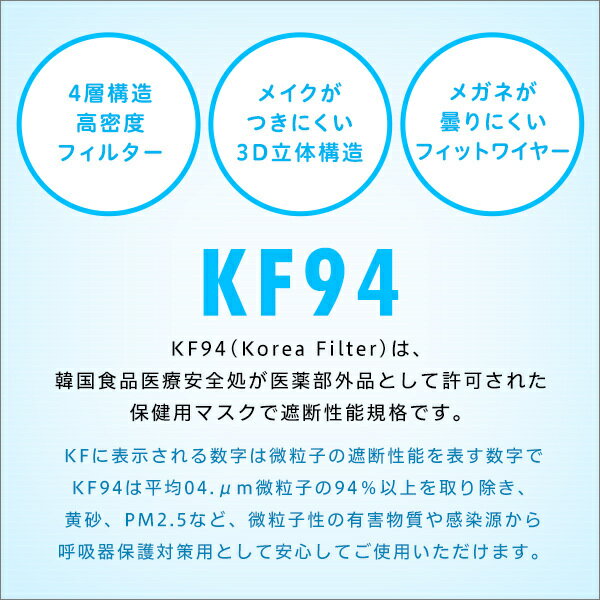 KF94 マスク 200枚セット 正規品 大人用 テレビで話題 メイクや口紅が付きにくい 女性におすすめ 蒸れにくい 3D立体構造 フィット感 小顔効果 個包装 持ち運び 医薬部外品認証 国内在庫 国内発送 SHHT-KF94-200