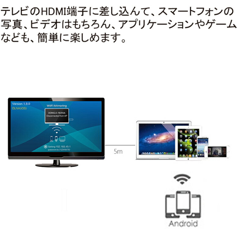 【送料無料 メール便発送】 Androidスマートフォン/タブレット用 無線HDMIアダプター 【ワイヤレス WIFI DISPLAY DONGLE Androidスマートフォンの映像をTV出力！ 2M 解像度 1080p Sony Xperia Huawei Mate Nova P9 Honor Samsung Galaxy アンドロイド】