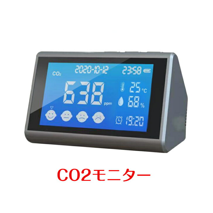 CO2˥ RS-E1834
