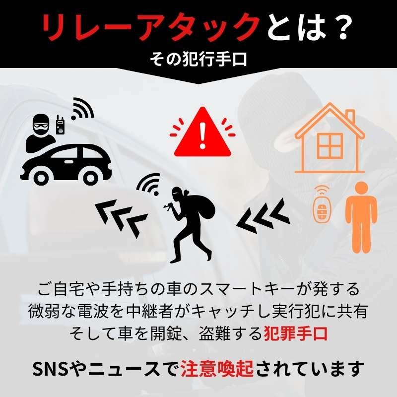 createbikenのリレーアタック 防止 対策 対策品 対策グッズ スマートキー 遮断 車 電波遮断 収納 box ケース 盗難 防止 キーケース 自動車 カーセキュ｜アングル3