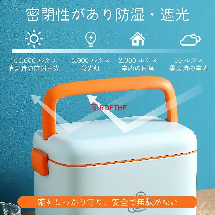救急箱 おしゃれ 北欧 薬ボックス ケース 箱のみ コンパクト 薬箱 救急ボックス 薬...