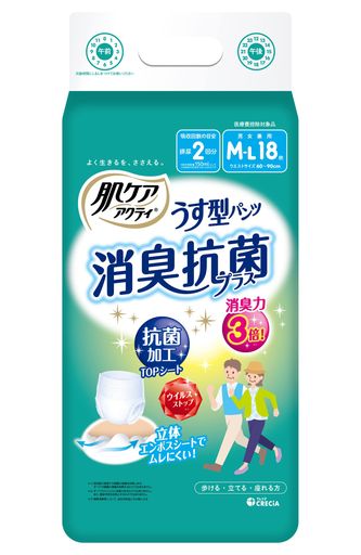大人用紙おむつうす型パンツ2回分吸収M-L18枚肌ケアアクティ