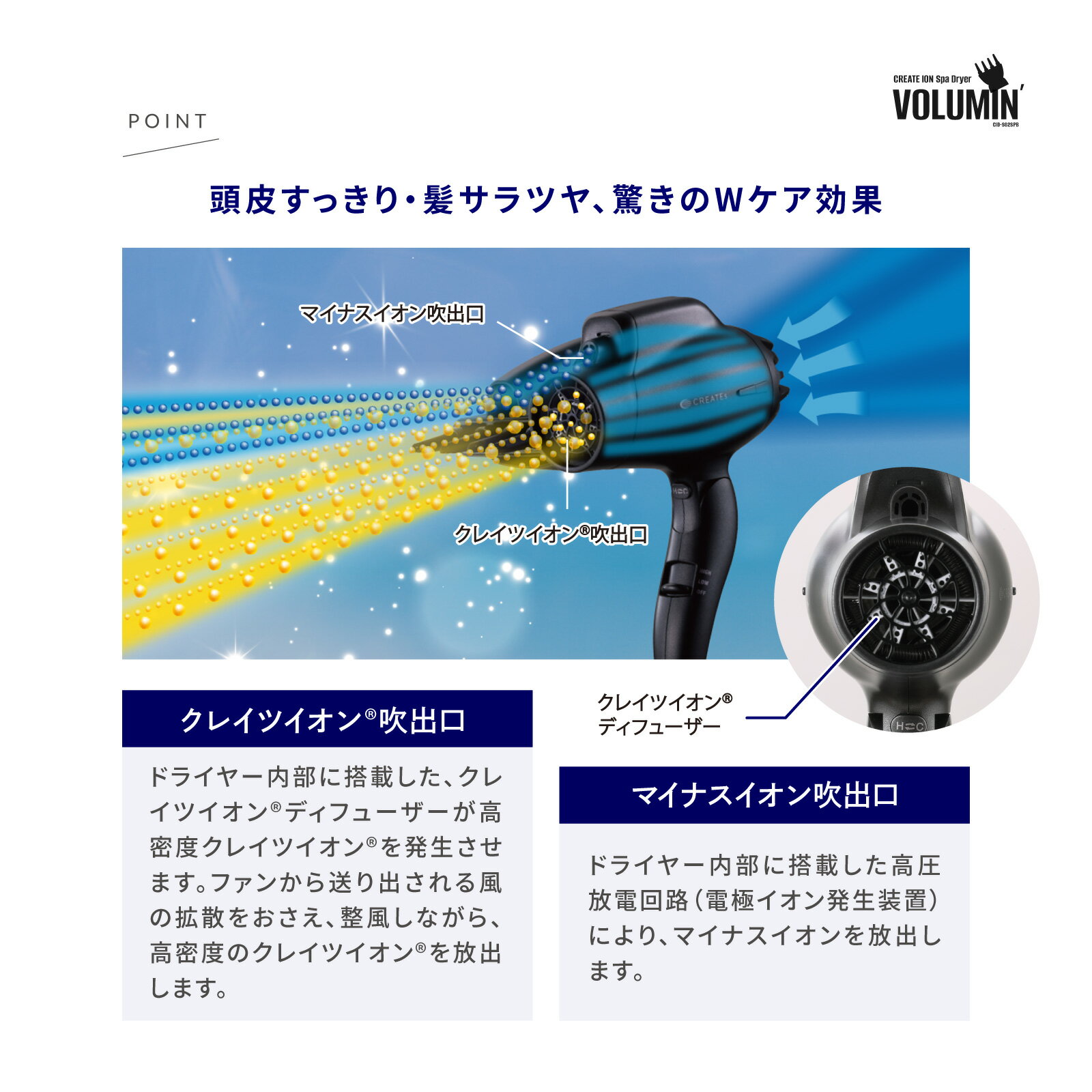 【クレイツ公式】 ボリューミン スパドライヤー ドライヤー 頭皮ケア ヘアケア CID-S02SPB CREATEs 1年保証 クレイツ ロールブラシアイロン CREATE ION VOLUMIN' サロン専売 贈り物 プレゼント