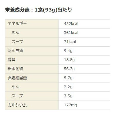 North Charms楽天市場店 東洋水産 屋台十八番 旨辛 5食パック 6個セット465g(93g(めん80g)×5食)×6 30食 画像2