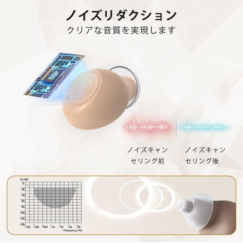 充電式集音器高感度集音器 高齢者集音器 音声拡...の紹介画像3
