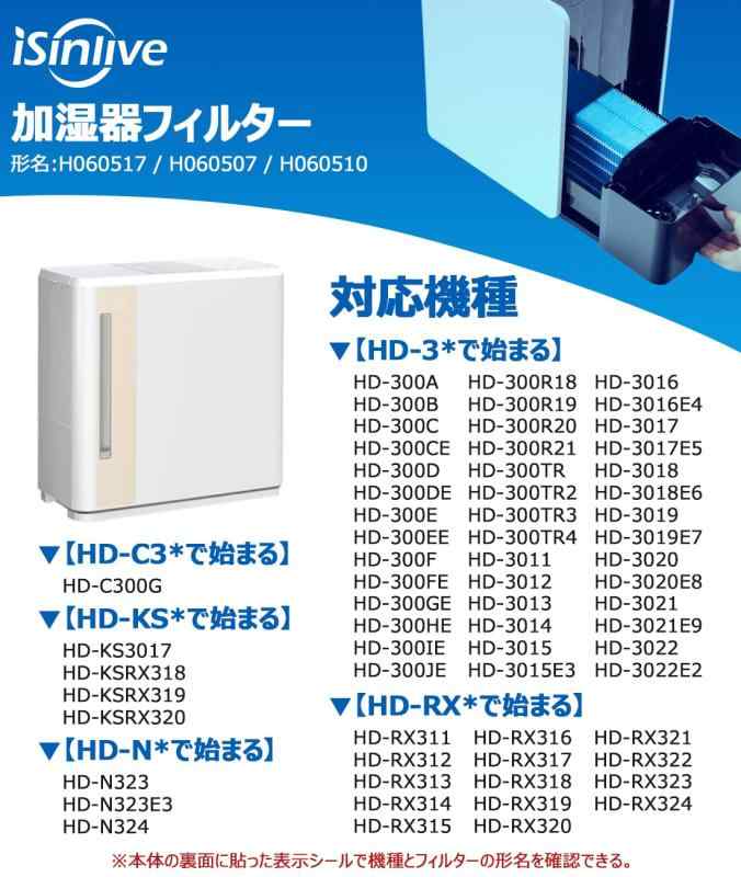 H060517 加湿フィルター H060507...の紹介画像3