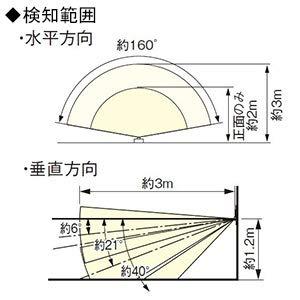 パナソニック 壁取付熱線センサ付自動スイッチ ...の紹介画像2