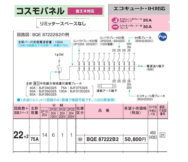 Rakuten - パナソニック(Panasonic) コスモパネル エコキュート・IH対応 リミッタースペース無 22+2 70A BQE87222B2