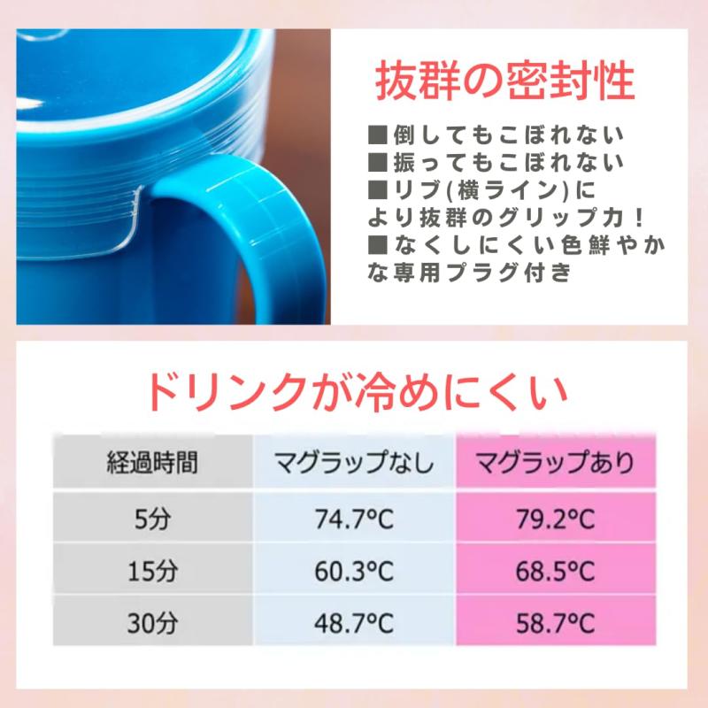 シリコン キャップ マグラップ/Mugwrap 密封 透明 マグカップカバー 直のみ レンチン ストロー可 飲み残し シリコン ラップ 蓋 ふた こぼれない エコラップ 無色透明 日本製 creativeglobal01-10070093 クリエイティブグローバル サンプル画像3