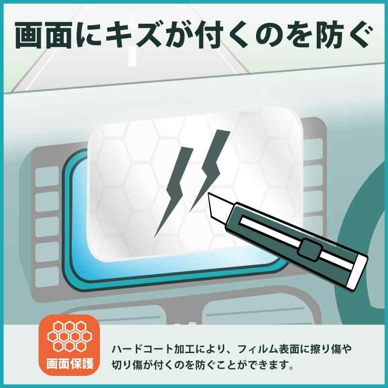 Kayo&Karin ECLIPSE LSシリーズ AVN-LS02 / AVN-LS03 用 フィルム 反射低減 保護フィルム 指紋防止 日本製