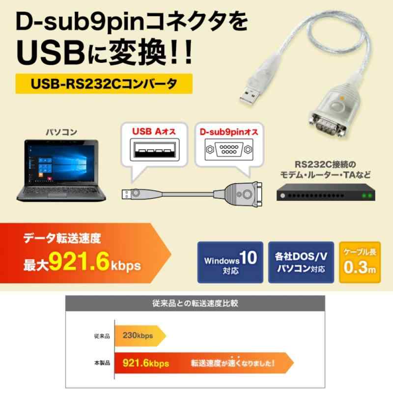 サンワサプライ USB-RS232Cコンバータ
