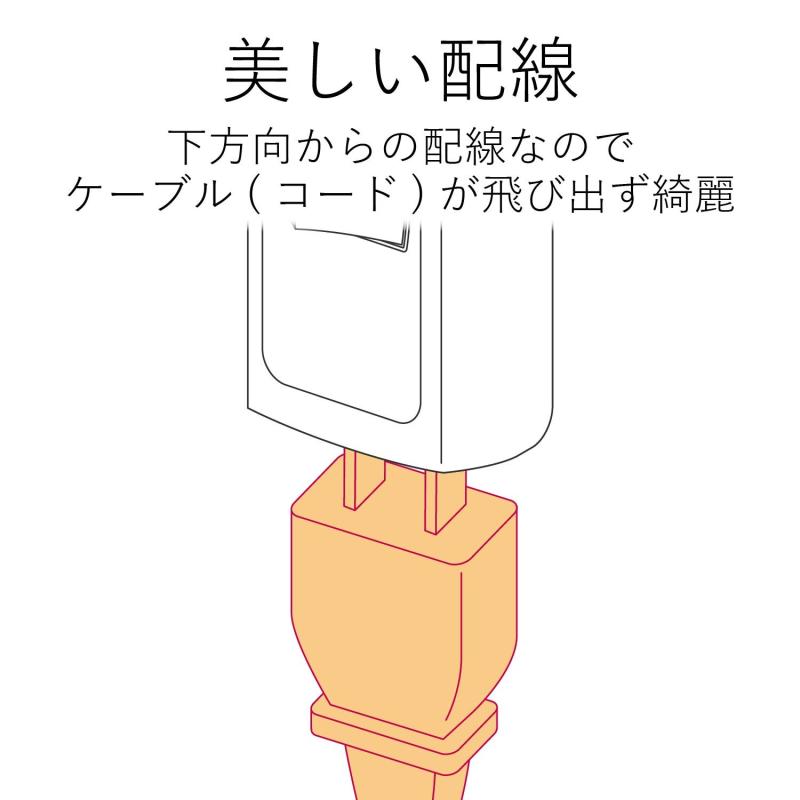 エレコム 電源タップ トリプルタップ 雷ガード 一括スッチ 1個口 ホワイト T-KTR02WH