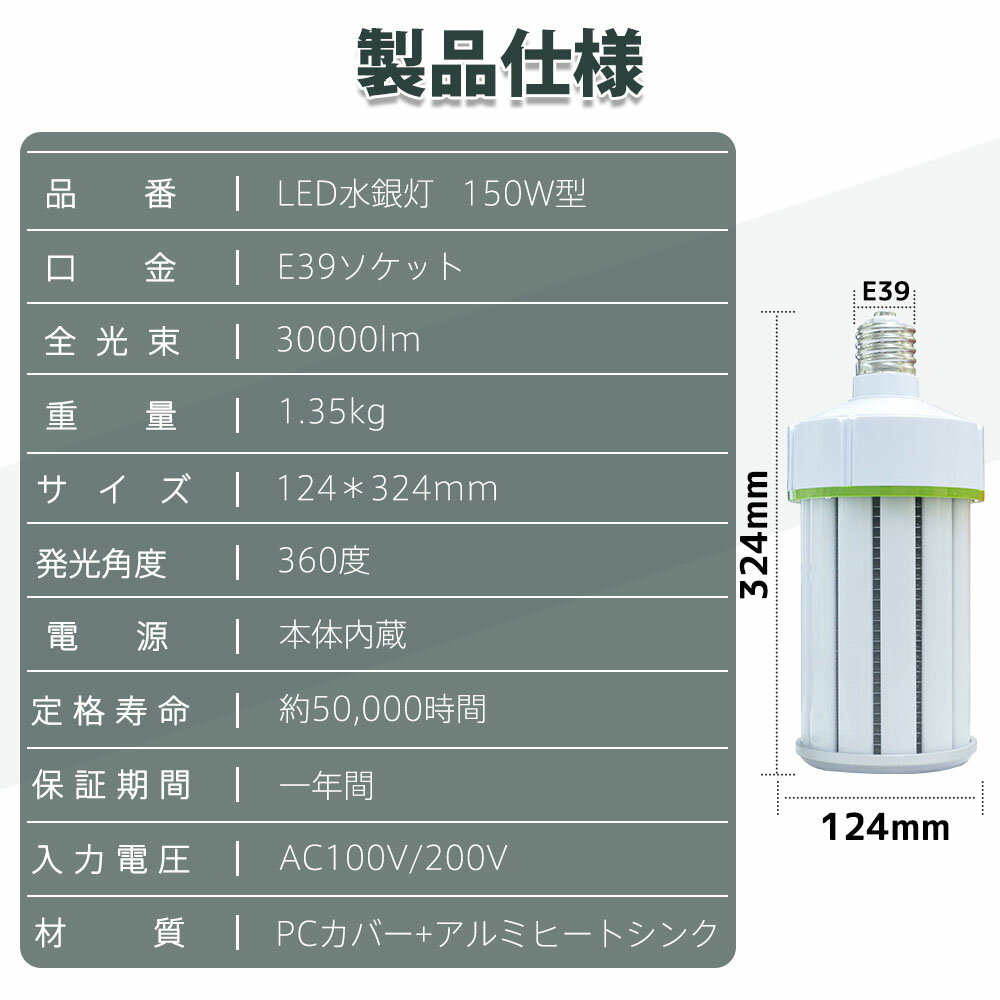 50個セット 水銀灯 交換用 LED 水銀灯 1500W相当 LEDコーンライト 水銀灯150W E39口金 超爆光30000LM 高輝度 軽量型 高天井用LED電球 LED水銀ランプ ビーム電球 ダウンライト 密閉器具対応 放熱ファン付 照明器具 天井照明 工場 駐車場 色選択 倉庫 工場 一年保証付き 2