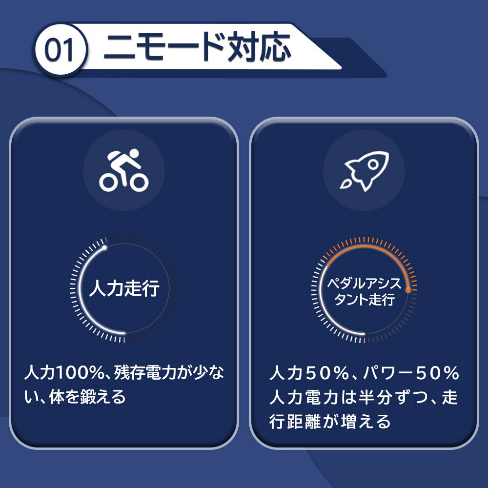 アシスト自転車 型式認定取得 電動アシスト自転車 e-bike 人気自転車 原付電動スクーターアシスト自転車 長距離 24km/h 350W イーバイク 自転車 荷台アシスト3段階 7段変速 2モード対応 公道走行可能 免許不要 通勤 街乗り 簡易組立必要品 2色 通勤 通学 アウトドア 街乗り