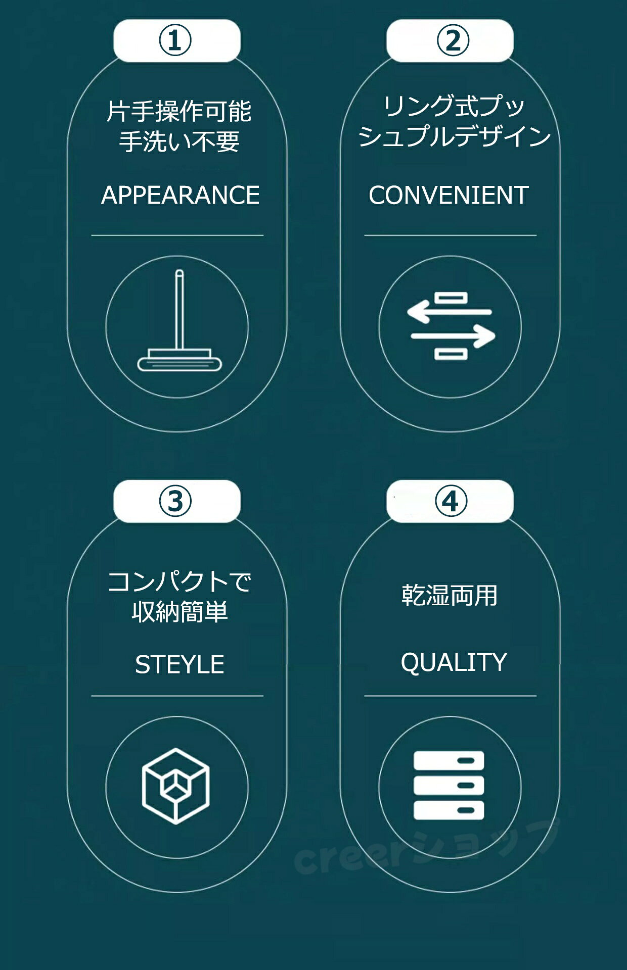 ミニモップ 多機能 ハンズフリー モップ セルフスクイーズ ドライ&ウェットスポンジモップ デスクトップガラス掃除用 バスルーム隙間吸水性 交換用ヘッド2個付き 敬老の日 プレゼント ギフト 贈り物 便利 軽量 片手使用 creer-akahoshi-10003063 creerショップ サンプル画像2