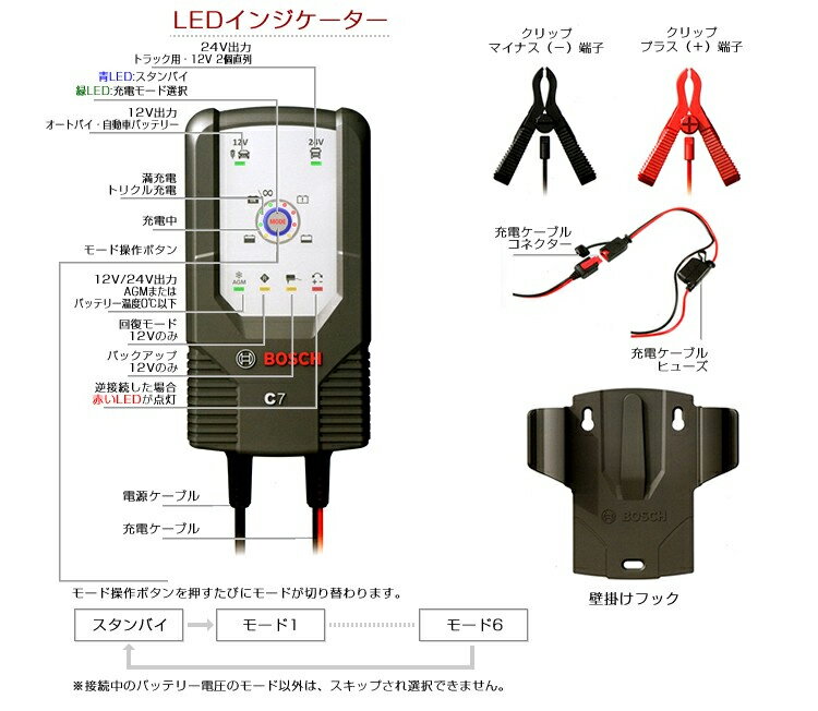 ＼クレール限定!!／ BOSCH ボッシュ バッテリーチャージャー BAT-C7 自動制御バッテリー充電器 持ち運びしやすい軽量・コンパクト設計 日本専用仕様 AC 100V 50/60Hz