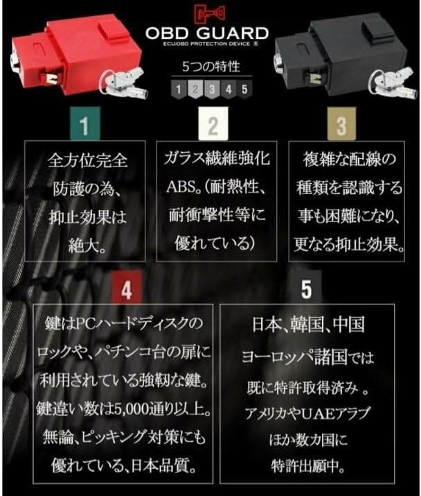 �����ʤ����5000�ݥ���ȡ��ץ���ȥ꡼��OPD FS-01R OBD������ ��å� �����ɻ����� �����к� �����������ƥ��� �������ƥ� ����ӥ��å����к� �ϥå����к�